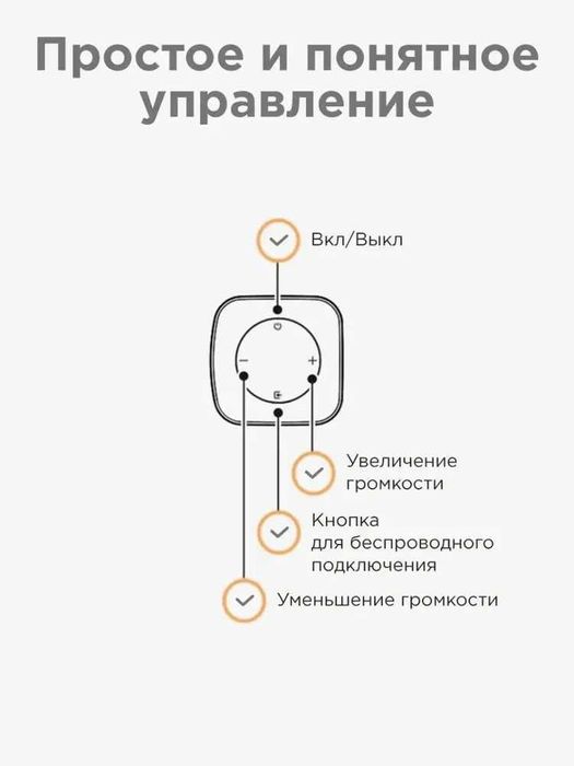 Саундбар для телевизора, компьютера Xiaomi Redmi TV Soundbar MDZ-34-DA