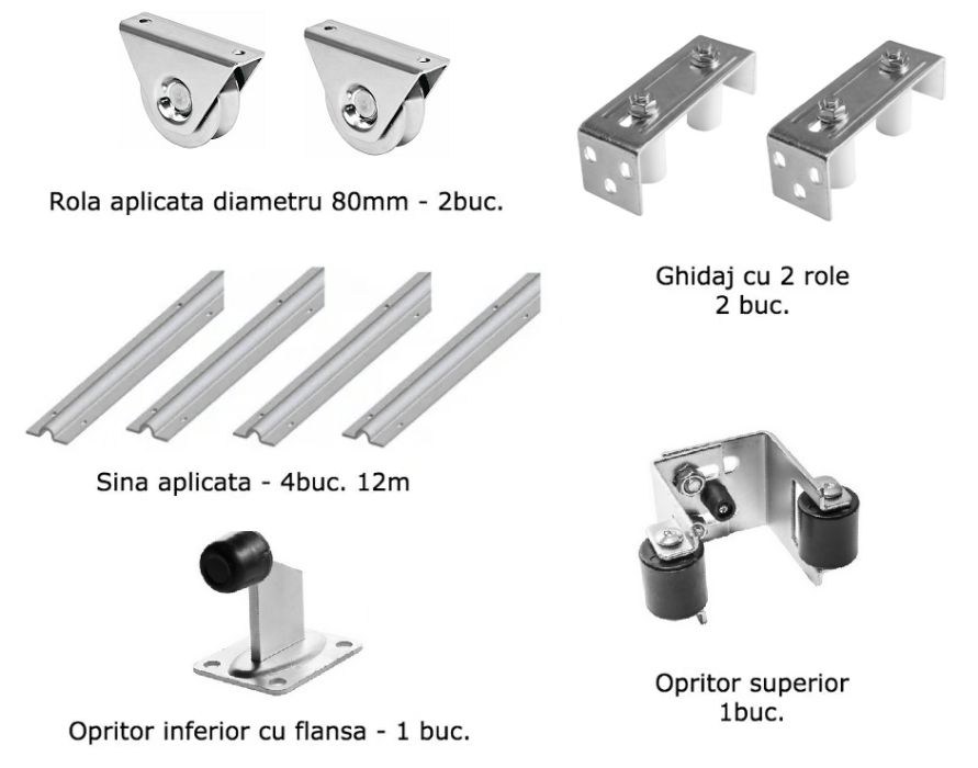 Set complet pt porti glisante cu deschidere de 6m, 12m sina+accesorii