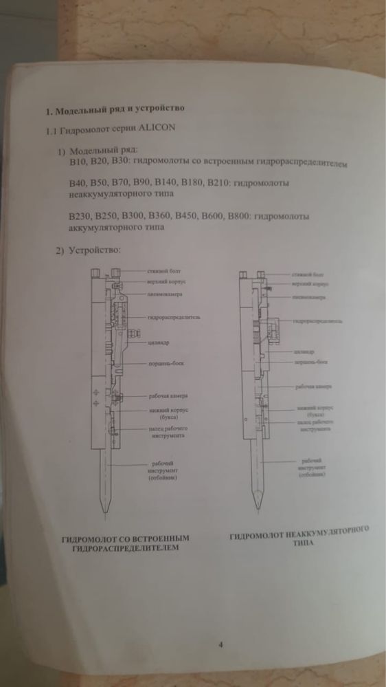 Продам Гидромолот Daemo