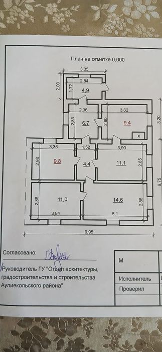 Продам 4х комнатную квартиру