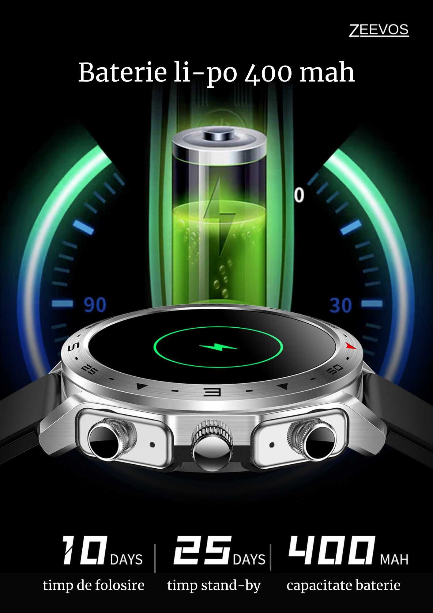 Smartwatch ZEEVOS t95 2in 1 cu casti bluetooth incorporate
