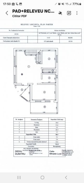 Urgent propietar casa personala Casa rediu cu beci și garaj