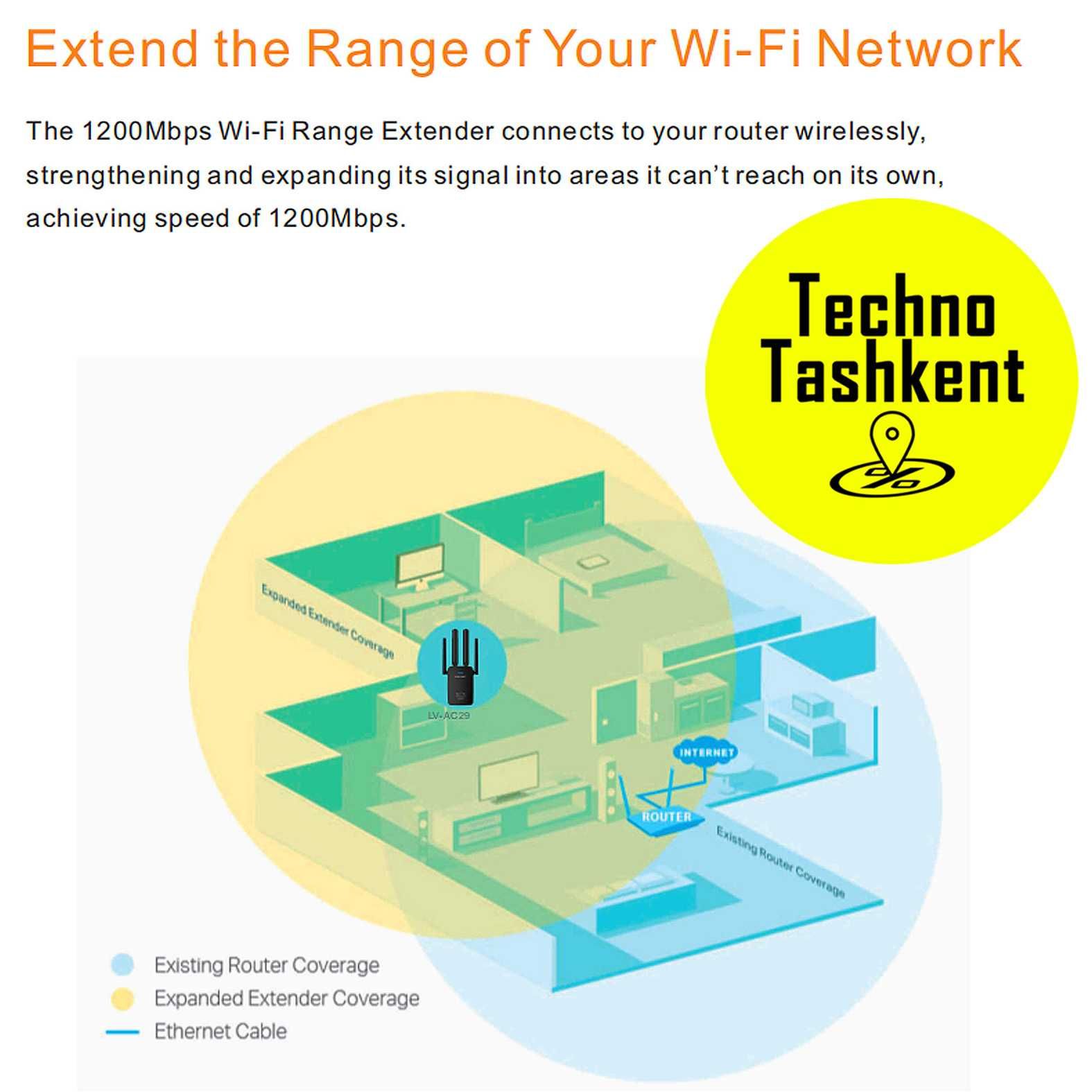 Wi-Fi репитер усилитель 1200Mbps +5Ghz (Garantiya) (Dostavka bor)