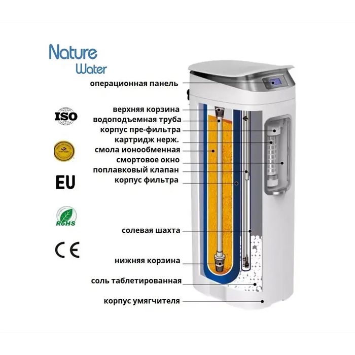 Автоматический (смягчитель) умягчитель воды/Avtomatik suv yumshatgich