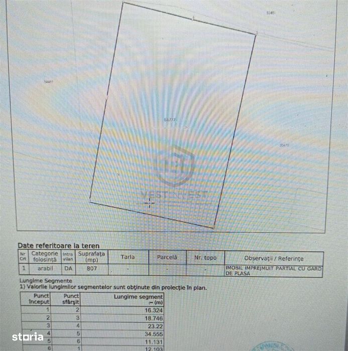 Teren intravilan in comuna Tileagd