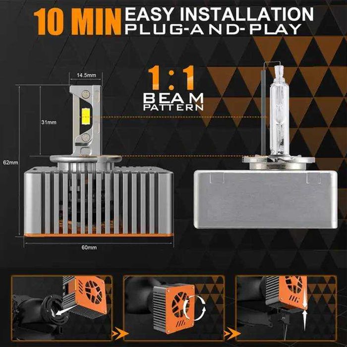 Set de 2 leduri auto D5S conversie xenon D-Series 120W 21000LM 6000K