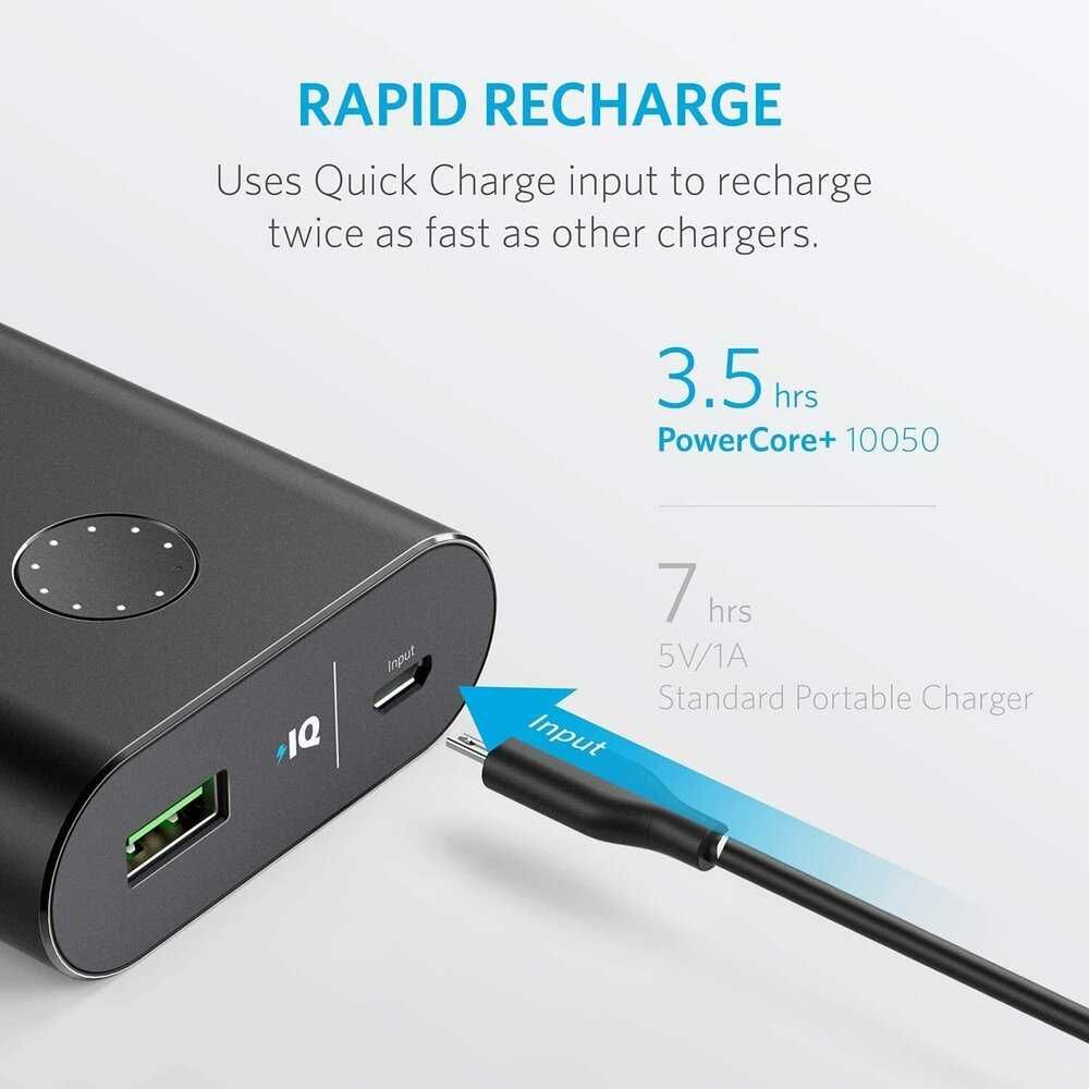 Anker PowerCore+ 10050 USB батерия,с Quick Charge 3.0 и PowerIQ