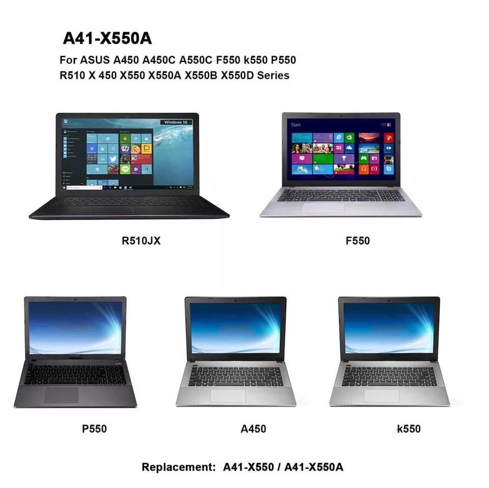 ••• Батерия за лаптоп ( Acer,Asus,Lenovo,HP) •••