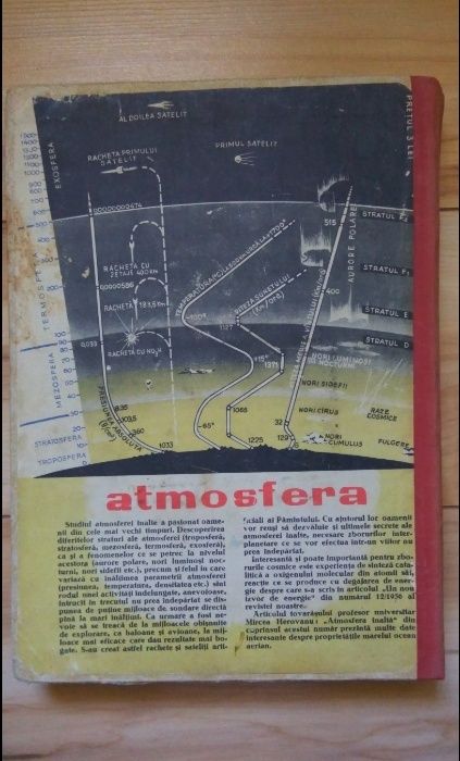 Almanah Stiinta si Tehnica 1958