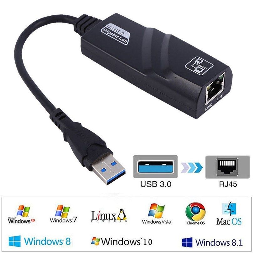 Доставка!usb 3.0  lan adapter,   1 Gb оригинал!