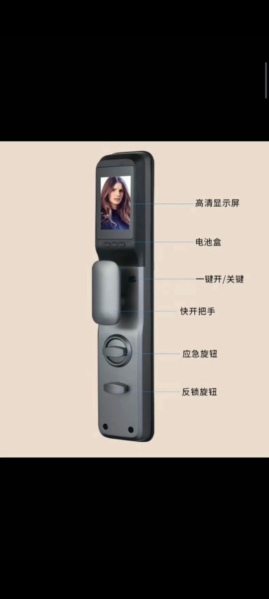 INTELLIGENT SMART LOCK,умный замок для любых дверей