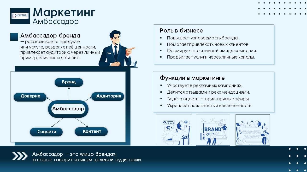 Создаю ПРЕЗЕНТАЦИИ для бизнеса.