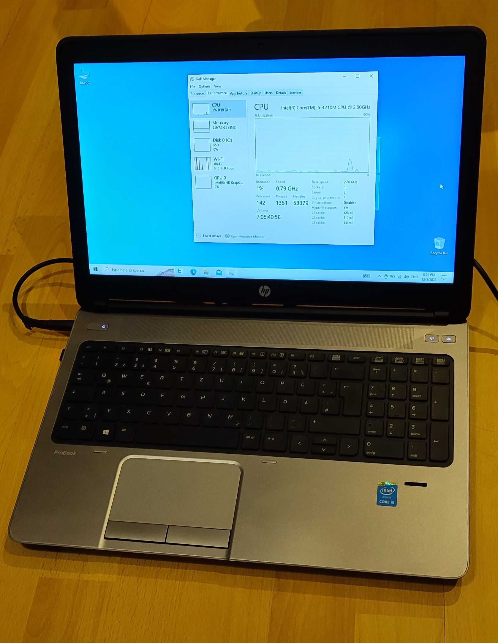 Laptop HP ProBook 650 G1  Second Hand