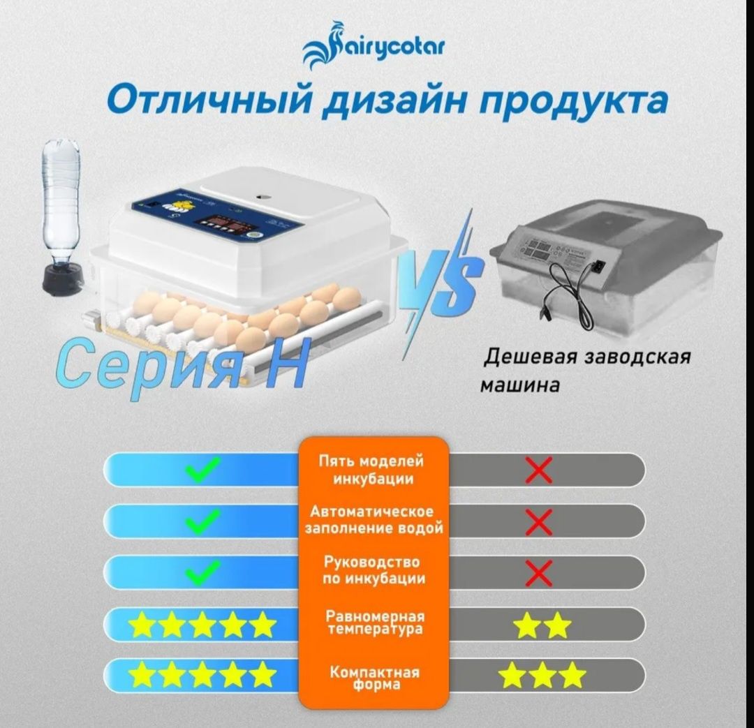 Инкубатор, два типа питания АС220V 12V /  DC 12V
