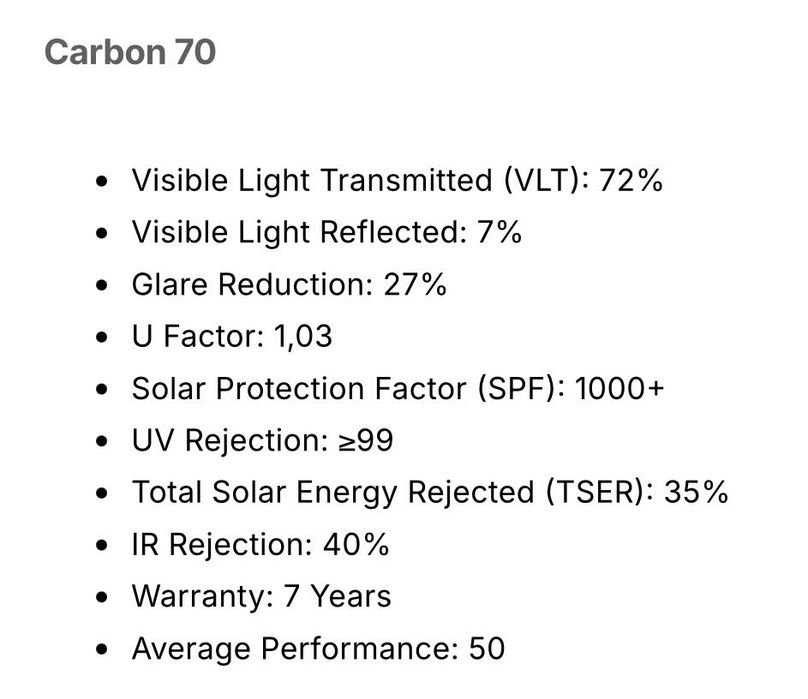 Фолио Lacuna Carbon – висок клас автомобилно фолио 1.52/30 м 45.6 кв.м