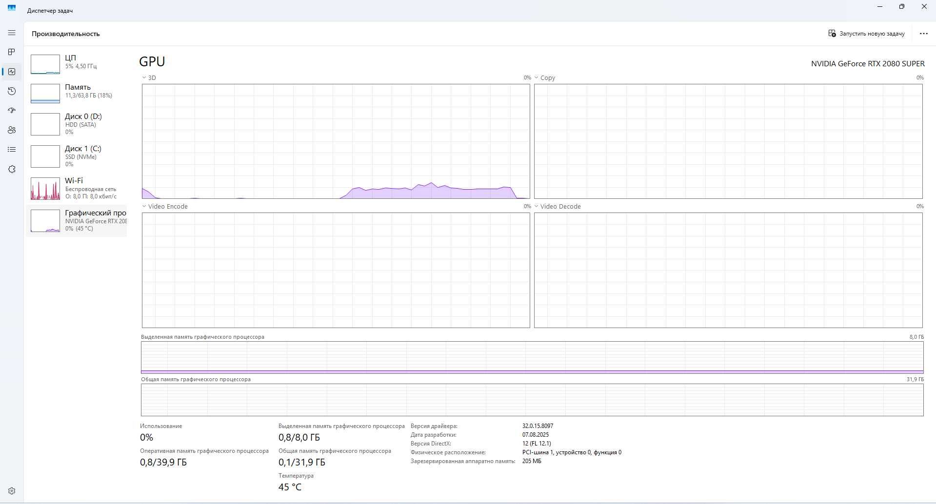 Видеокарта NVIDIA GeForce RTX 2080 SUPER (Dell OEM), 8 ГБ GDDR6 — Б/У