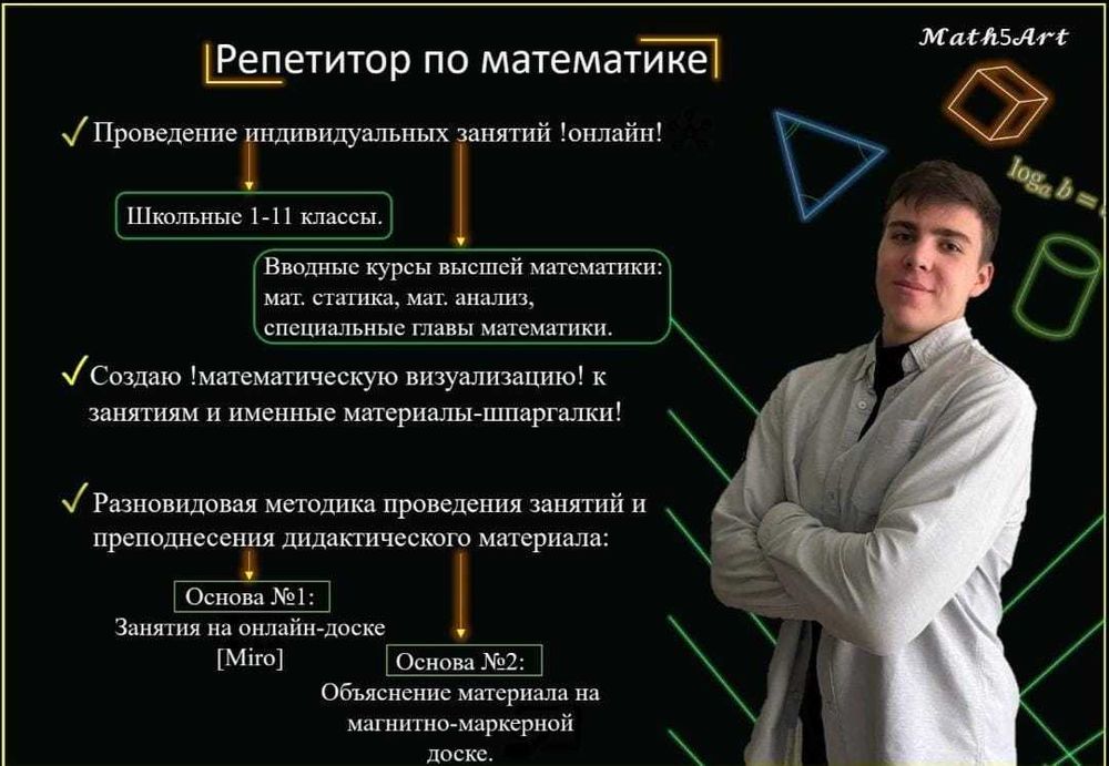 Онлайн уроци по математика за рускоговорящи.