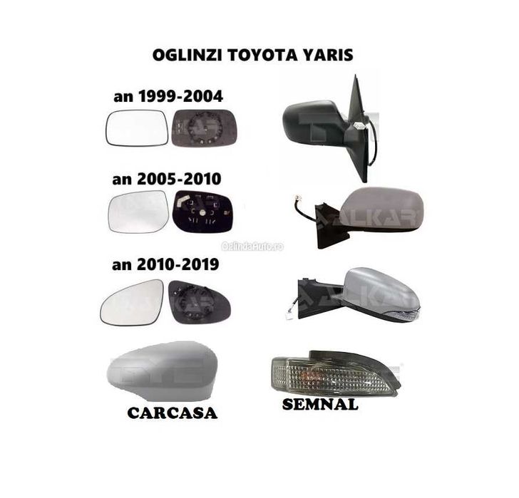 Oglinda TOYOTA YARIS cu incalzire si suport de prindere