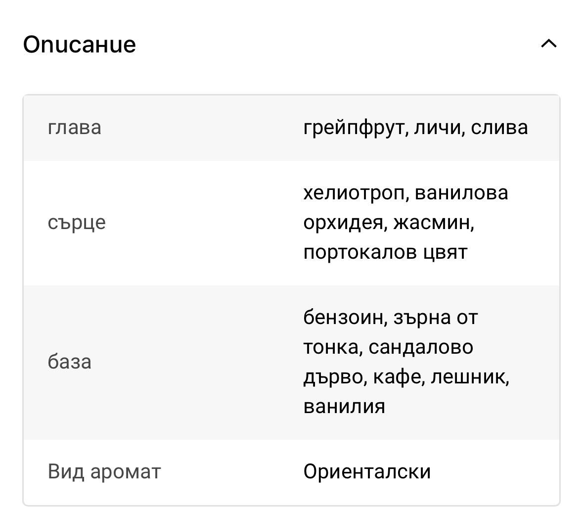 Дамски парфюм Jimmy Choo Fever