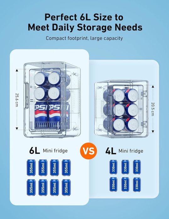 Mini frigider AstroAI 6 litri / 8 cutii | Răcitor și încălzitor