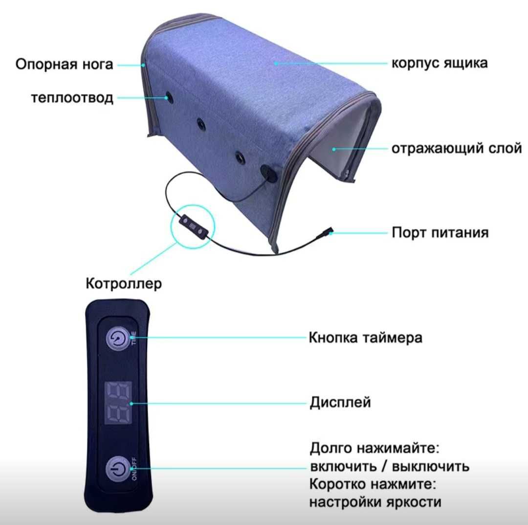 Лампа синего света от желтухи у младенцев