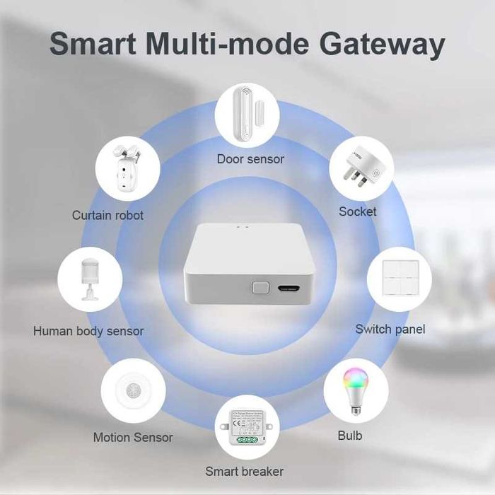 Gateway hub Zigbee 3.0 /Tuya Wireless (WIFI), Bluetooth, smart home