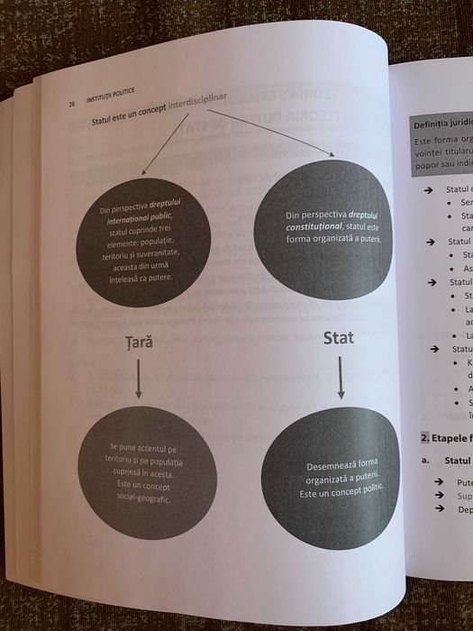 Curs Drept Constitutional/Institutii Politice