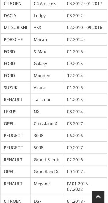 Греди Farad Beamae 5 за Renault, Ford, Dacua, Porsche, Mistubishi…