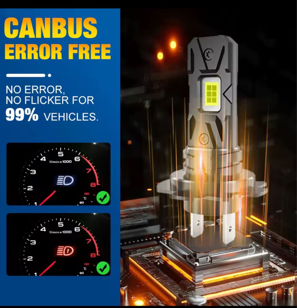 Becuri Led H7 CANBUS fara eroare in bord