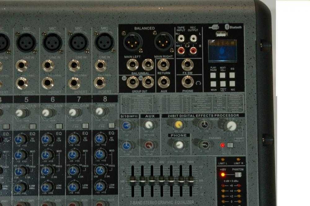 Миксер с вграден усилвател PMA860 AntX