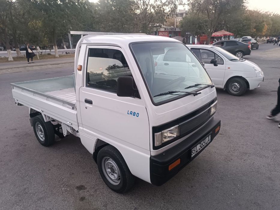 Labo 2023 metan gaz