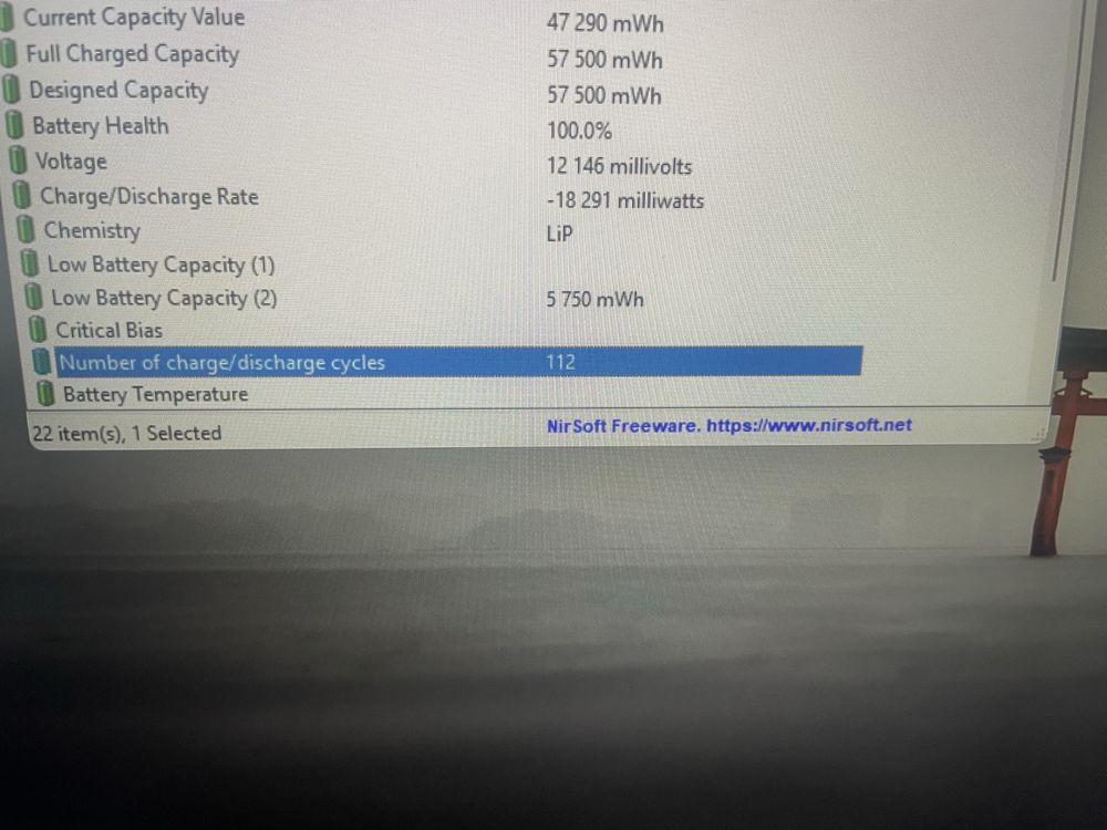 Lenovo loq rtx 4050 i5 12450hx 512/12(d5)+BONUS