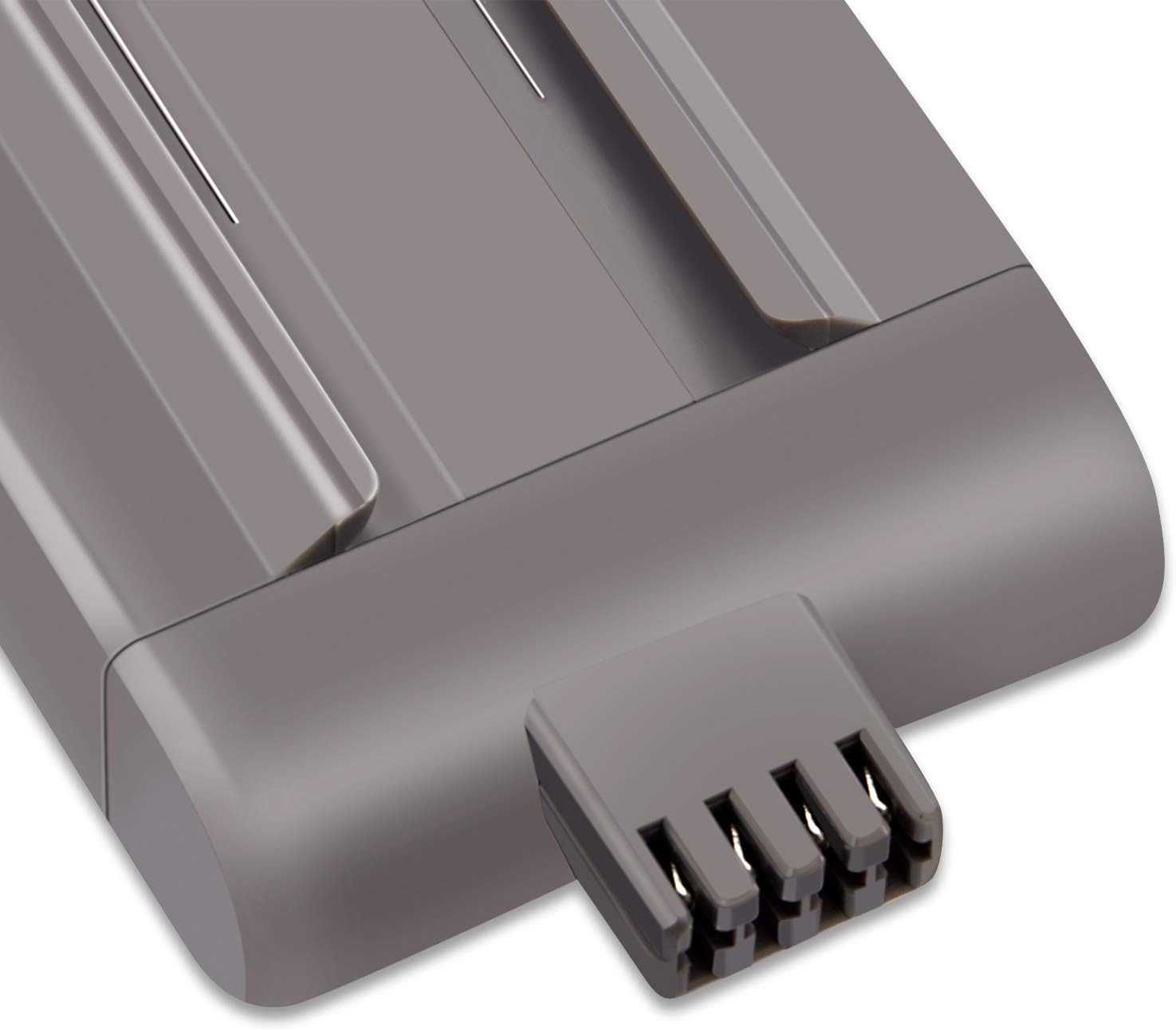 НОВA! Батерия, съвместима с Dyson DC16, Animal, DC16 Root-6 и др