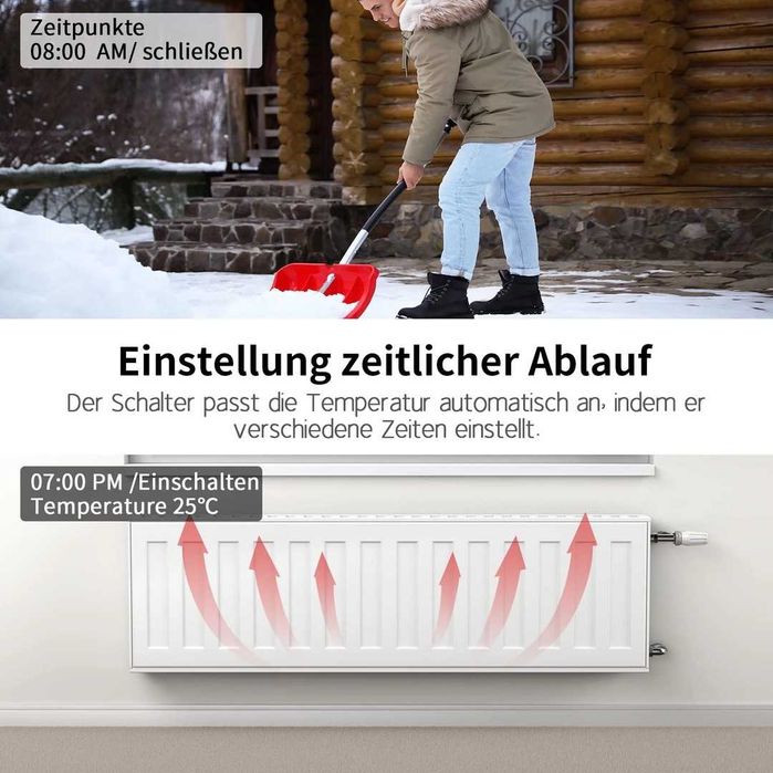 Termostat  digital pentru încălzire, termostat pentru radiator WLAN