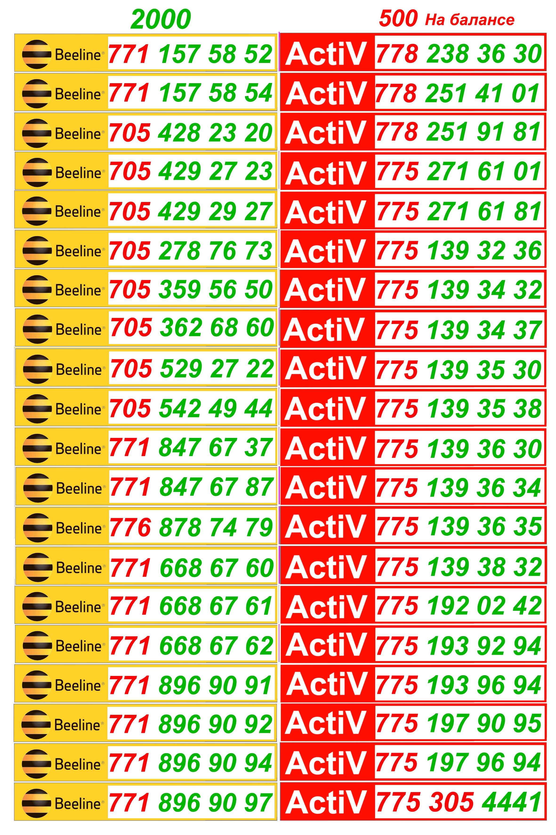 Парные номера Теле2, Билайн, Актив, Алтел.