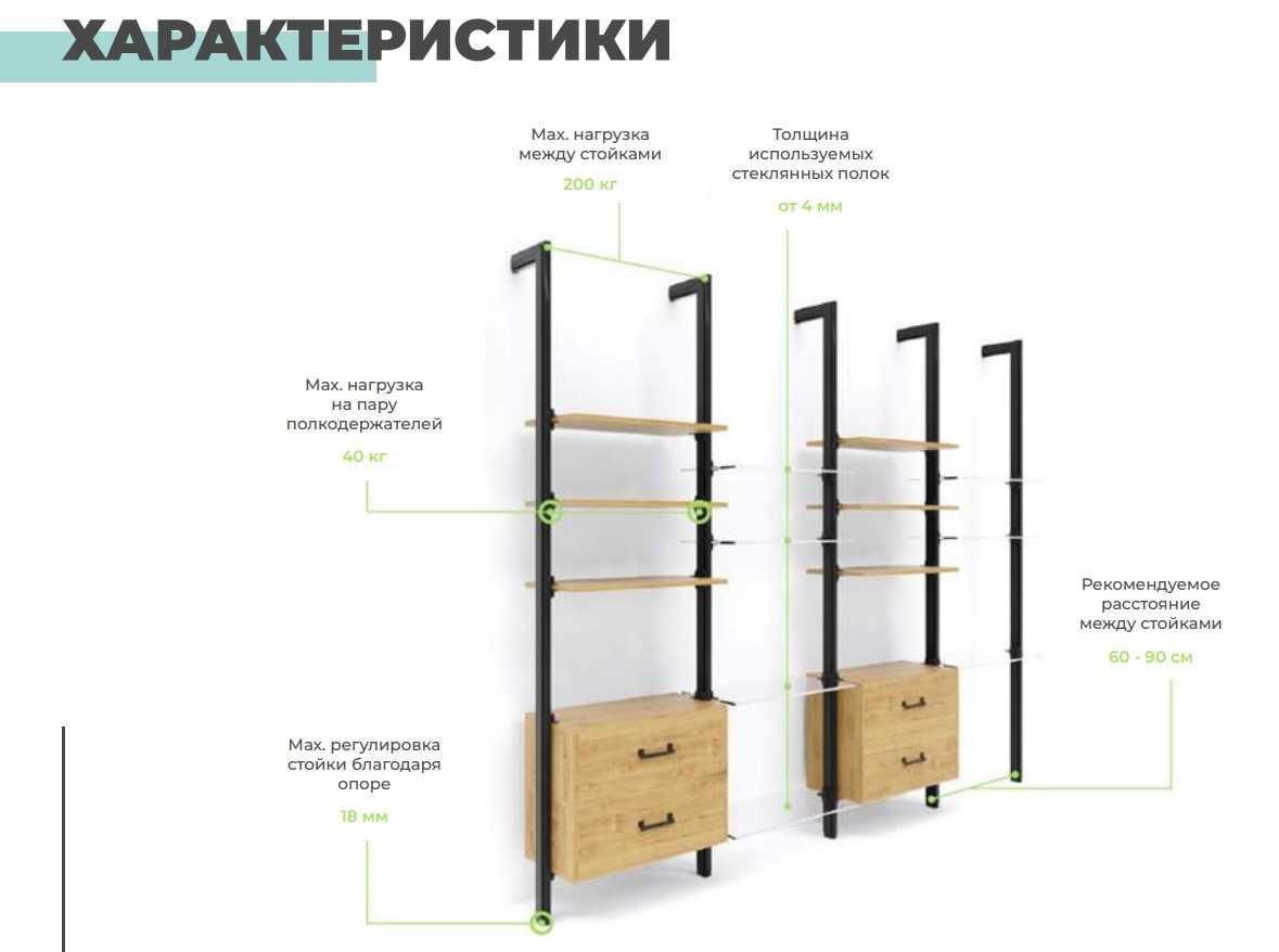 Система алюминиевых профилей для дома и бизнеса STILOS