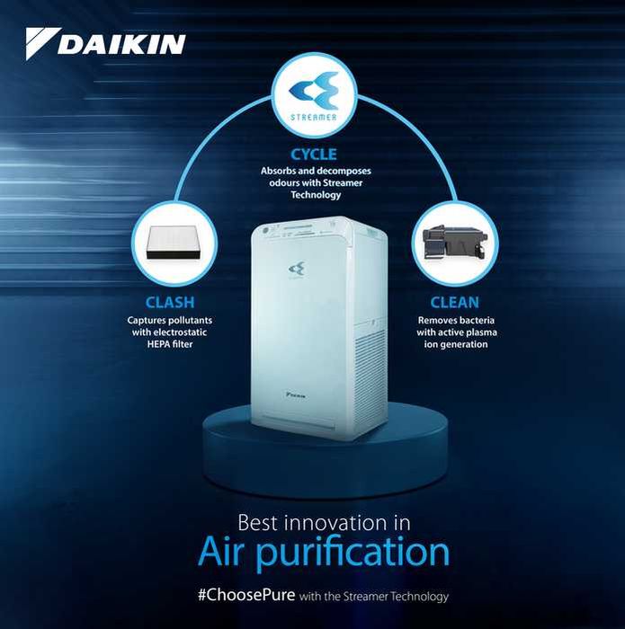 Очиститель Воздуха от DAIKIN Original Оптом и Розницу + Доставка
