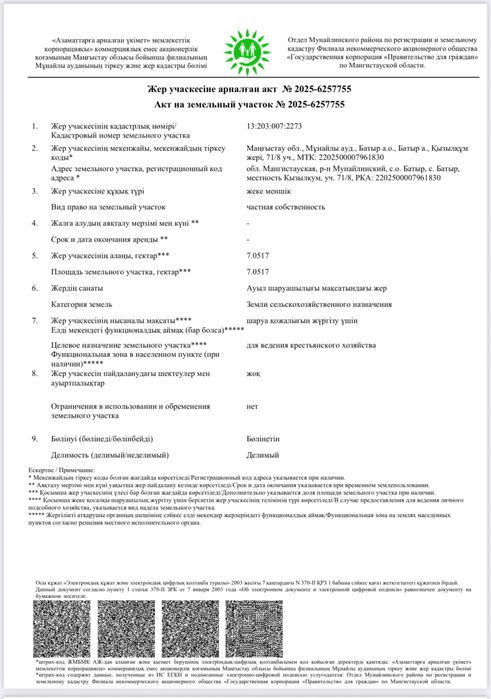 Участок в районе ералиева ( у мыса песчанного) 7 Гектаров