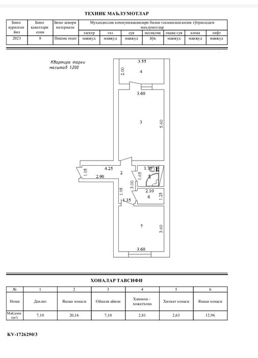 Продаю 2/2/8 Иззат навастройка с ремонтом 56000