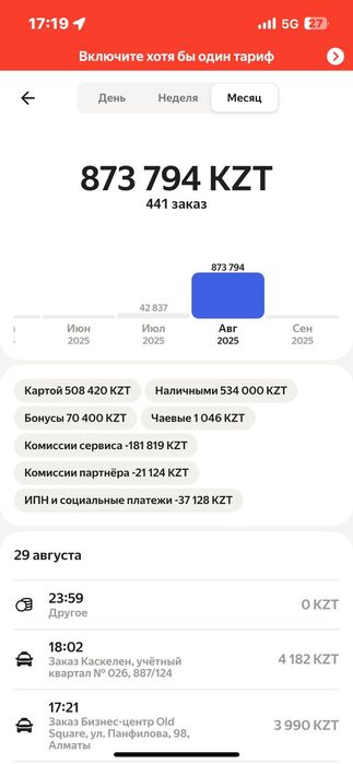 Продается пальто Лорета