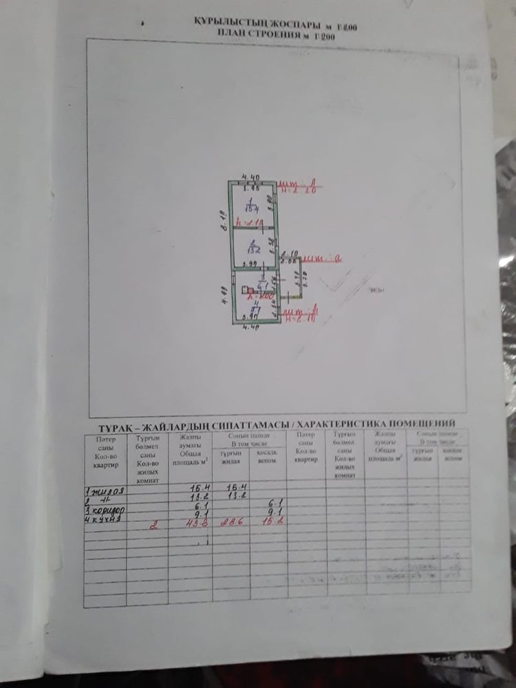 Продам дом в центре