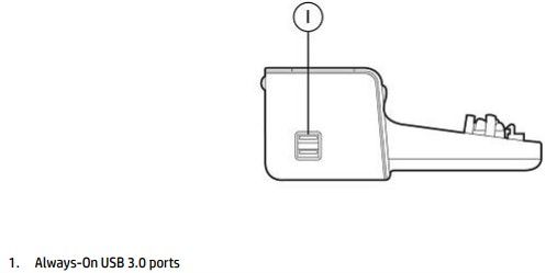 Докинг станция за HP ProBook и EliteBook с USB 3.0 + Гаранция