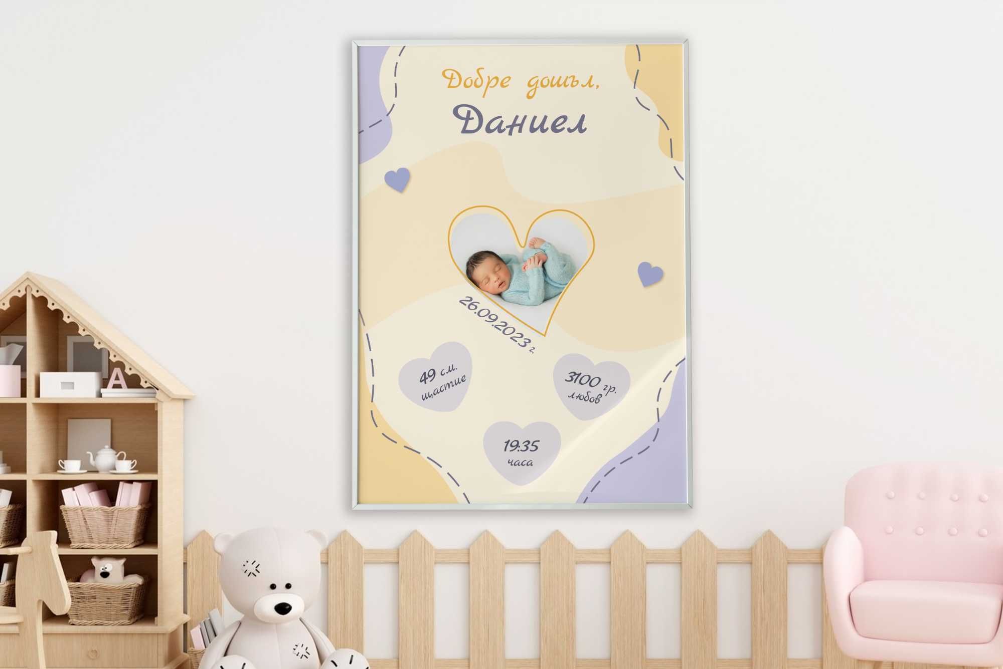Персонализирани бебешки постери, бебешки визитки