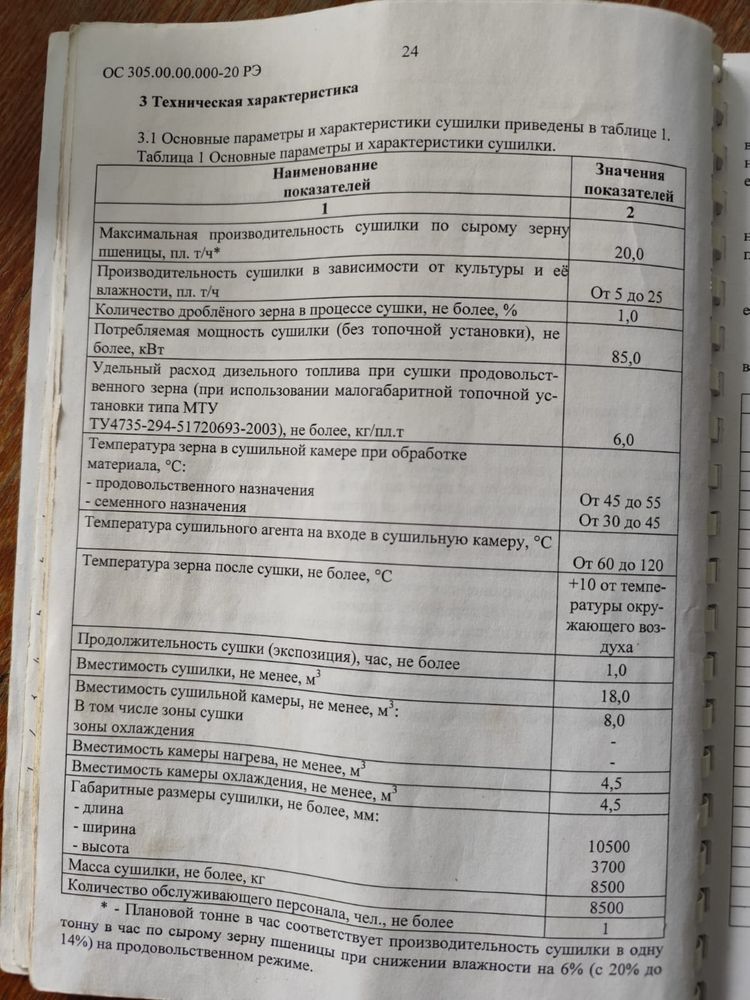 Продаю сушилку зерна СЗ-16-20 в отличном состоянии