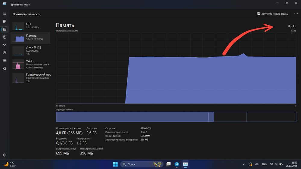 HP PROBOOK 450 G9 15,6 katta ekran