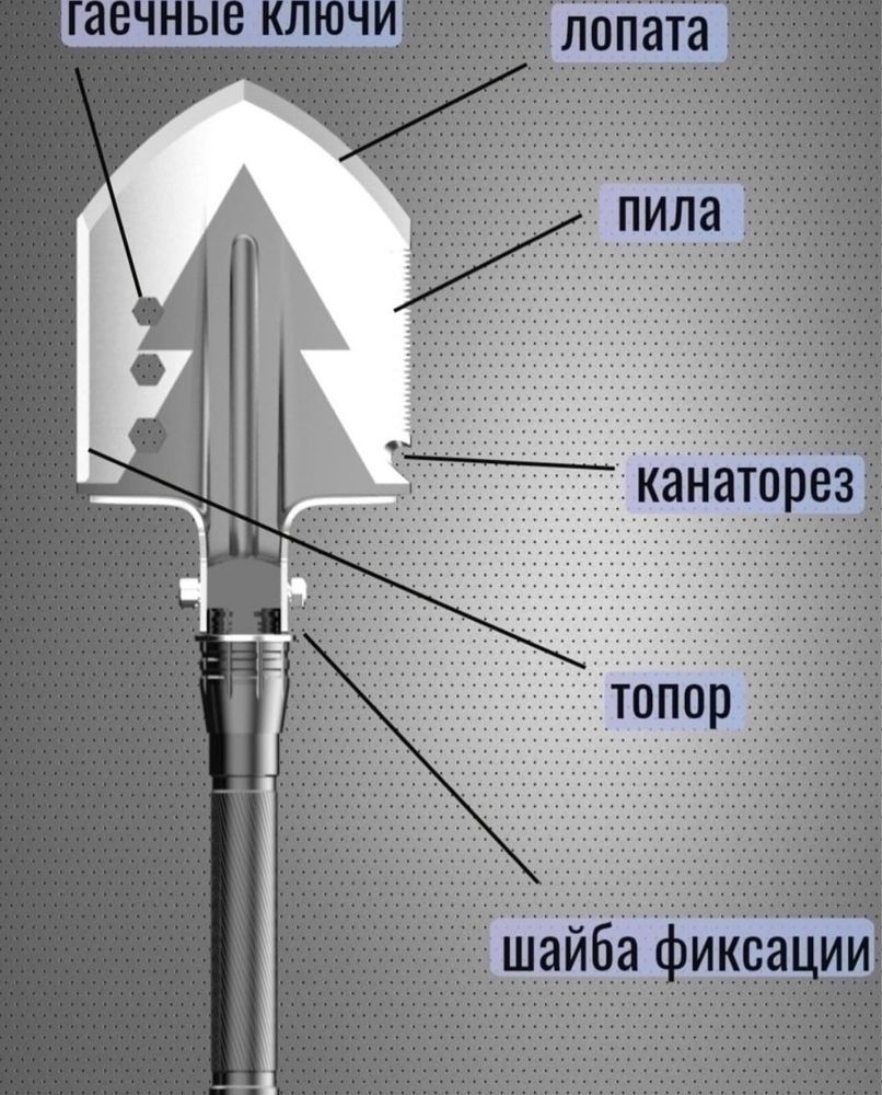 Лопата многофункциональная туристическая