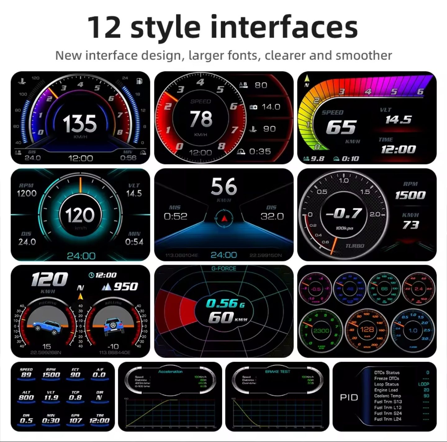 Дисплей за кола борд компютър OBD 2 HUD GPS