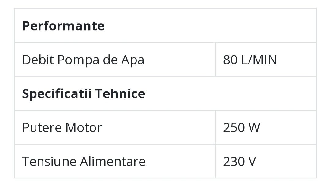 Se vinde pompa / tocător chiuveta aqusan mini toilet nou