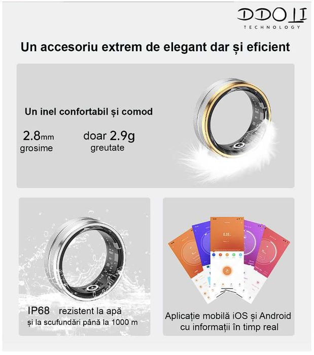 Inel smart inteligent DDOLI®, ultra-usor 2.9g, NOU, sigilat.