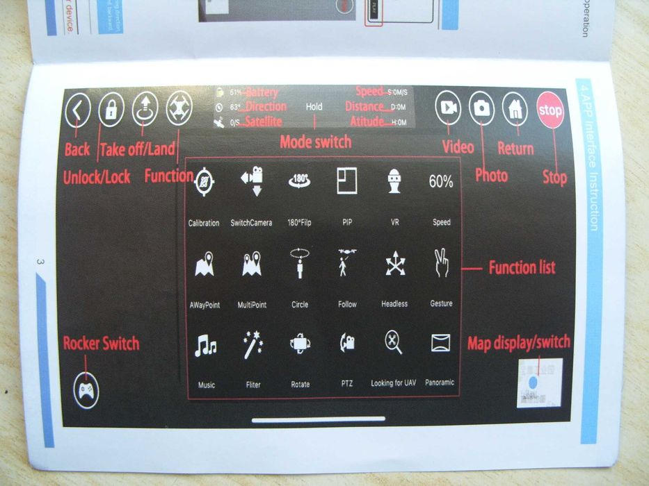 Квадрокоптер L900 SE MAX 4K, лазерен сензор, 3 батерии + кейс